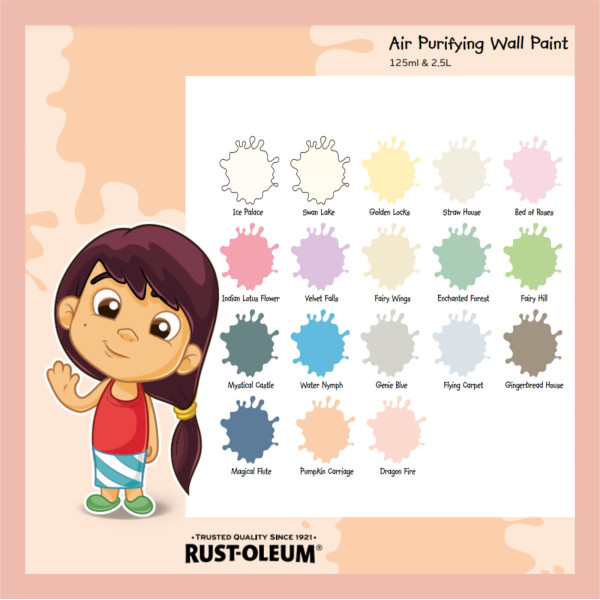 Vopsea lavabila, Rust-Oleum, Little Stars, Water Nymph, Albastru, 125 ml