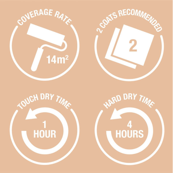 Vopsea lavabila, Rust-Oleum, Little Stars, Water Nymph, Albastru, 125 ml