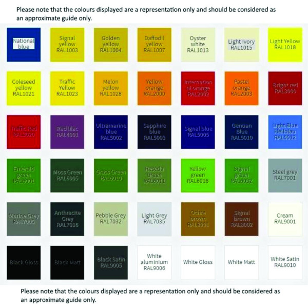 Vopsea Spray Profesionala RAL 9005 Negru Lucios 500ml