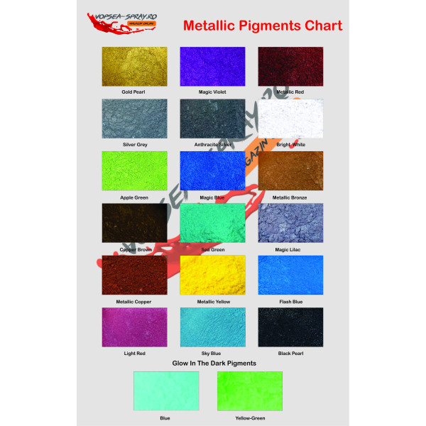 Pigment Metalic Copper Brown 1Kg.