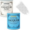 Lac Chalky Finish Furniture Transparent Mat 125 ml