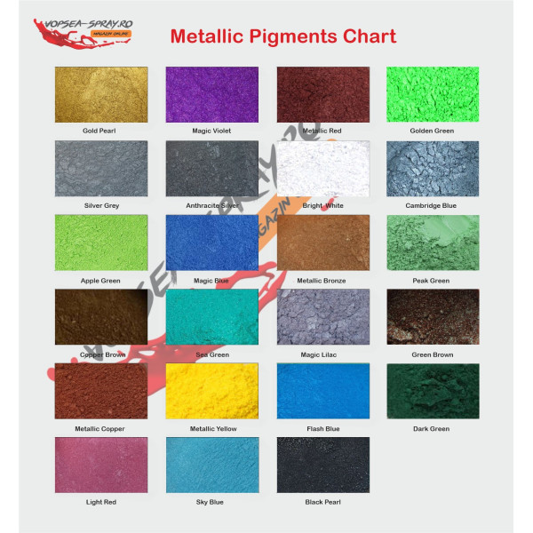 Pigment Metalic Peak Green 50Gr.