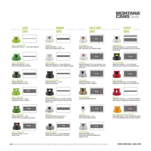 Nozzle Skinny Mon Outline, Montana Cans